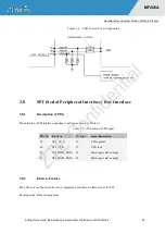 Preview for 36 page of ZTEWelink MF206A Hardware Development Manual