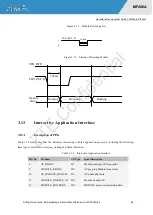 Preview for 45 page of ZTEWelink MF206A Hardware Development Manual