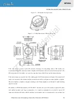 Preview for 56 page of ZTEWelink MF206A Hardware Development Manual