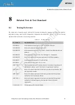 Preview for 73 page of ZTEWelink MF206A Hardware Development Manual