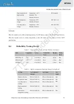 Preview for 76 page of ZTEWelink MF206A Hardware Development Manual