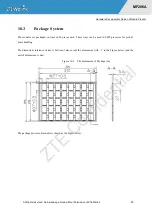 Preview for 84 page of ZTEWelink MF206A Hardware Development Manual