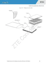 Preview for 85 page of ZTEWelink MF206A Hardware Development Manual