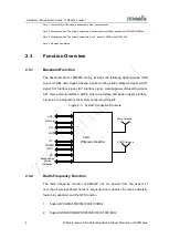 Предварительный просмотр 16 страницы ZTEWelink Z-Wave ZM5202 Hardware Development Manual