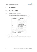 Предварительный просмотр 18 страницы ZTEWelink Z-Wave ZM5202 Hardware Development Manual