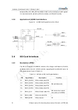 Предварительный просмотр 26 страницы ZTEWelink Z-Wave ZM5202 Hardware Development Manual