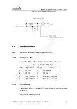 Предварительный просмотр 29 страницы ZTEWelink Z-Wave ZM5202 Hardware Development Manual