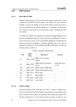 Предварительный просмотр 32 страницы ZTEWelink Z-Wave ZM5202 Hardware Development Manual