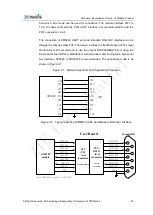 Предварительный просмотр 33 страницы ZTEWelink Z-Wave ZM5202 Hardware Development Manual