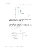 Предварительный просмотр 35 страницы ZTEWelink Z-Wave ZM5202 Hardware Development Manual