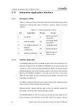 Предварительный просмотр 36 страницы ZTEWelink Z-Wave ZM5202 Hardware Development Manual