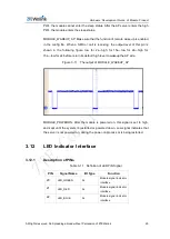 Предварительный просмотр 37 страницы ZTEWelink Z-Wave ZM5202 Hardware Development Manual