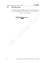 Предварительный просмотр 42 страницы ZTEWelink Z-Wave ZM5202 Hardware Development Manual