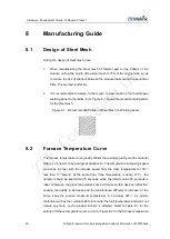 Предварительный просмотр 58 страницы ZTEWelink Z-Wave ZM5202 Hardware Development Manual