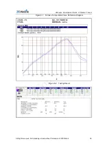 Предварительный просмотр 61 страницы ZTEWelink Z-Wave ZM5202 Hardware Development Manual