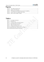 Preview for 7 page of ZTEWelink ZM8620 Hardware Development Manual