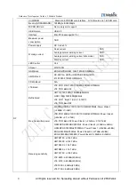 Preview for 11 page of ZTEWelink ZM8620 Hardware Development Manual