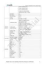 Preview for 12 page of ZTEWelink ZM8620 Hardware Development Manual