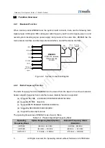 Preview for 13 page of ZTEWelink ZM8620 Hardware Development Manual