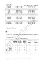 Preview for 14 page of ZTEWelink ZM8620 Hardware Development Manual