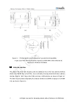 Preview for 15 page of ZTEWelink ZM8620 Hardware Development Manual