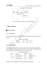 Preview for 24 page of ZTEWelink ZM8620 Hardware Development Manual