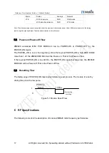 Preview for 25 page of ZTEWelink ZM8620 Hardware Development Manual