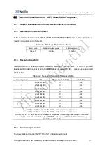 Preview for 26 page of ZTEWelink ZM8620 Hardware Development Manual