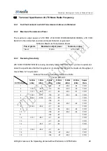 Preview for 28 page of ZTEWelink ZM8620 Hardware Development Manual