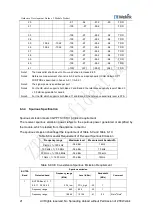 Preview for 29 page of ZTEWelink ZM8620 Hardware Development Manual