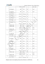 Preview for 30 page of ZTEWelink ZM8620 Hardware Development Manual