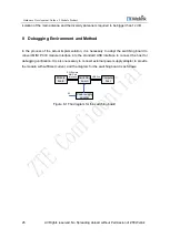 Preview for 33 page of ZTEWelink ZM8620 Hardware Development Manual