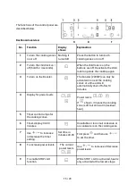 Preview for 16 page of Ztove EZ2 DUO Instruction Manual