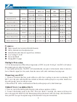 Preview for 4 page of ZTW Mantis 120A OPTO User Manual