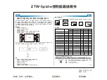 Предварительный просмотр 2 страницы ZTW Spider Series Manual Instruction