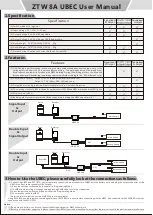 Предварительный просмотр 2 страницы ZTW UBEC 8A User Manual