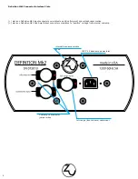 Preview for 4 page of Zu Audio Defi nition Mk2 User Manual