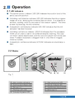 Preview for 12 page of Zubler VARIOmaster FZ1 Operation Instructions Manual