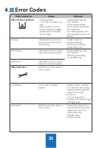 Preview for 33 page of Zubler Z1 CAM Manual