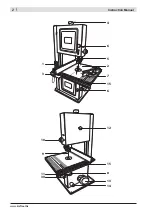 Preview for 3 page of Zubr ZPL-305 Instruction Manual