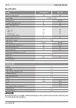 Preview for 5 page of Zubr ZPL-305 Instruction Manual