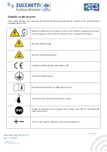 Preview for 12 page of ZUCCHETTI 3PH 10KTL-15KTL-V2 User Manual