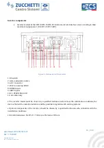 Preview for 15 page of ZUCCHETTI 3PH 10KTL-15KTL-V2 User Manual