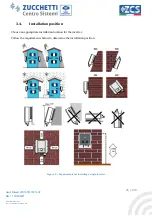 Предварительный просмотр 25 страницы ZUCCHETTI 3PH 10KTL-15KTL-V2 User Manual