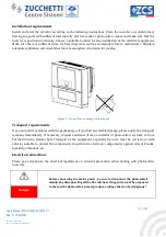 Preview for 10 page of ZUCCHETTI 3PH 50000TL-V1 User Manual