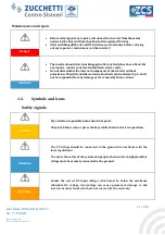 Preview for 12 page of ZUCCHETTI 3PH 50000TL-V1 User Manual