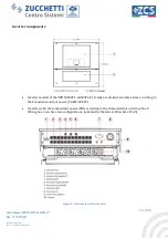 Preview for 16 page of ZUCCHETTI 3PH 50000TL-V1 User Manual