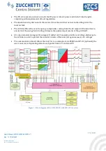 Preview for 20 page of ZUCCHETTI 3PH 50000TL-V1 User Manual