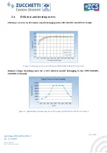 Preview for 23 page of ZUCCHETTI 3PH 50000TL-V1 User Manual