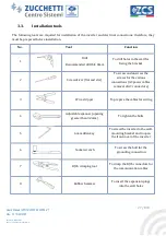 Preview for 28 page of ZUCCHETTI 3PH 50000TL-V1 User Manual